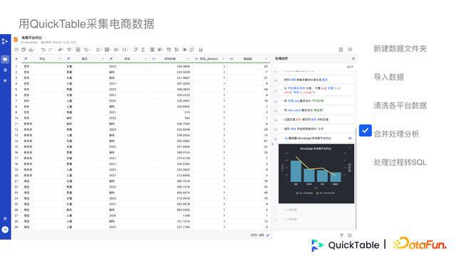 澳門4949開獎結(jié)果最快,數(shù)據(jù)整合方案實(shí)施_iPad33.332