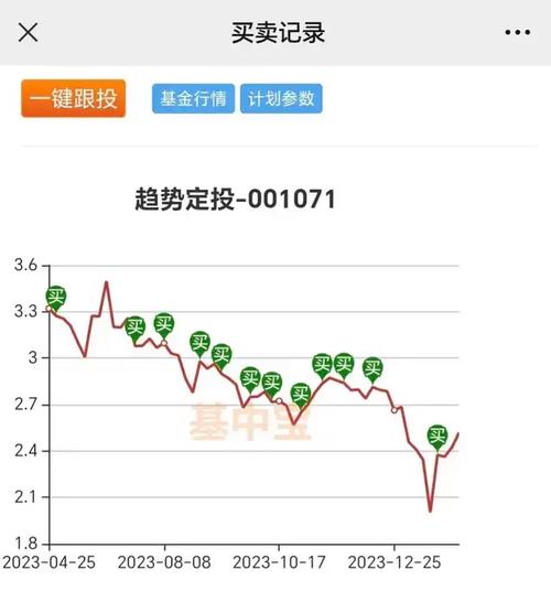 關(guān)于002908最新凈值的深度解析，002908最新凈值深度解析報(bào)告