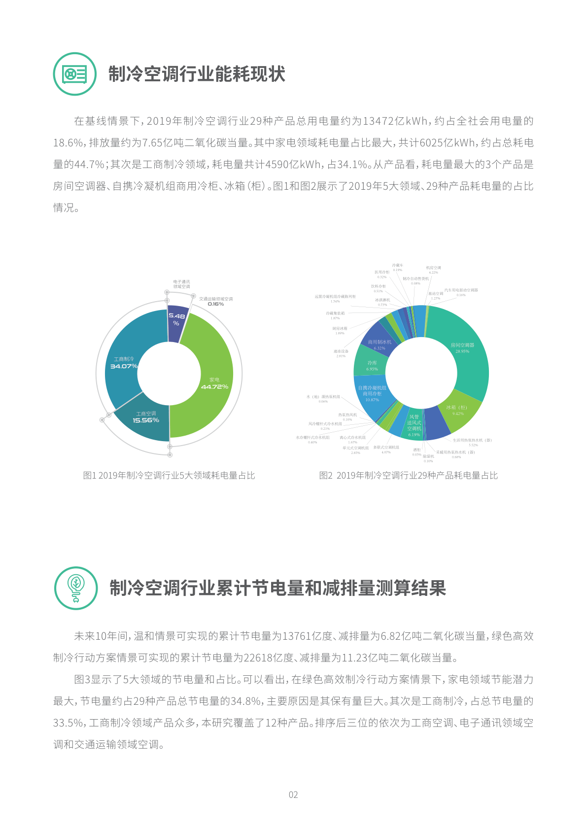 最新節(jié)能報(bào)告，推動(dòng)可持續(xù)發(fā)展的關(guān)鍵路徑，最新節(jié)能報(bào)告揭示，推動(dòng)可持續(xù)發(fā)展的核心路徑