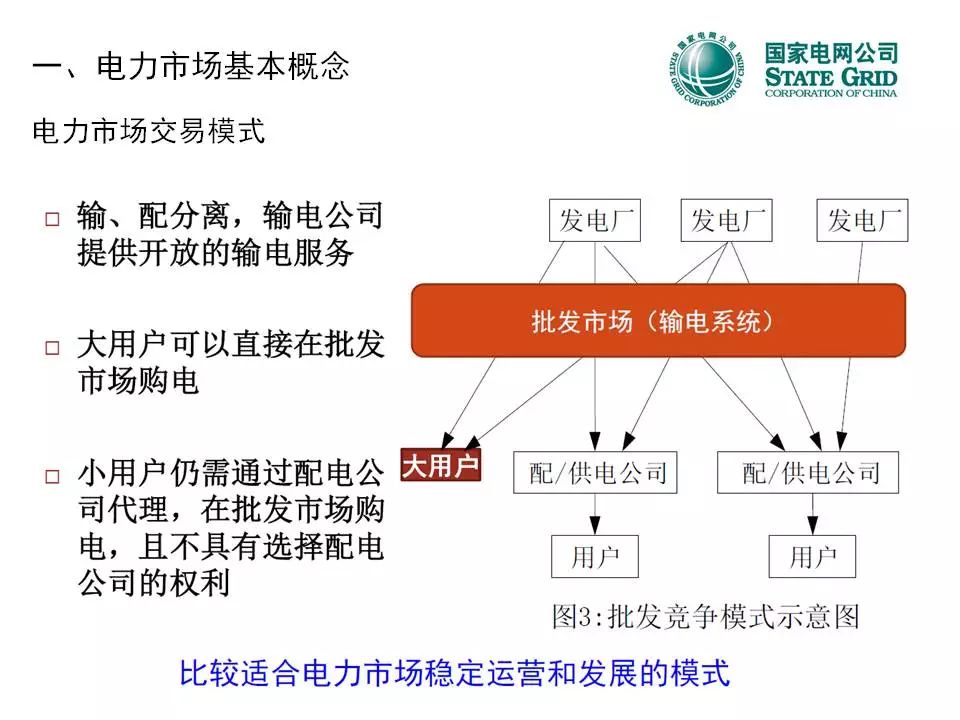 最新電力改革，推動能源轉型，促進可持續(xù)發(fā)展，電力改革推動能源轉型，助力可持續(xù)發(fā)展