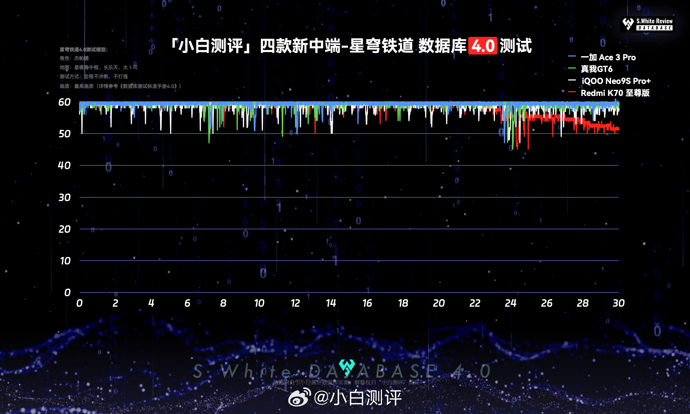 白小姐三期必開(kāi)一肖,全面數(shù)據(jù)分析實(shí)施_Surface84.941