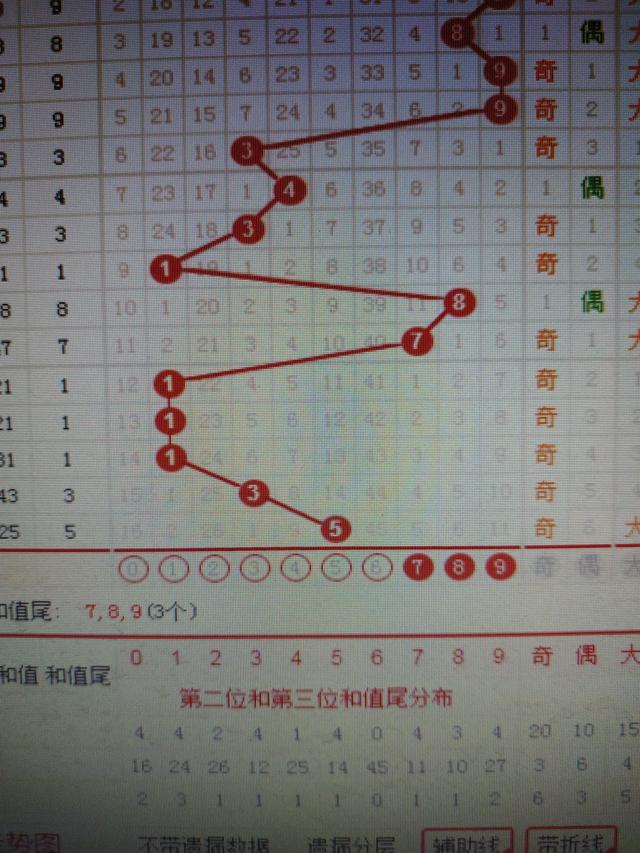 二四六香港資料期期準千附三險阻,實地數(shù)據(jù)評估解析_領(lǐng)航款81.856