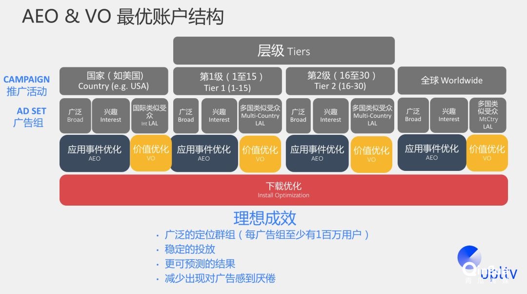 新澳精準(zhǔn)資料免費(fèi)提供221期,功能性操作方案制定_游戲版71.365