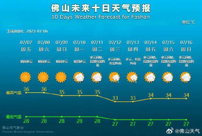 最新燒烤模式，顛覆傳統(tǒng)，引領(lǐng)燒烤新潮流，最新燒烤模式革新傳統(tǒng)，引領(lǐng)燒烤時(shí)尚新潮流