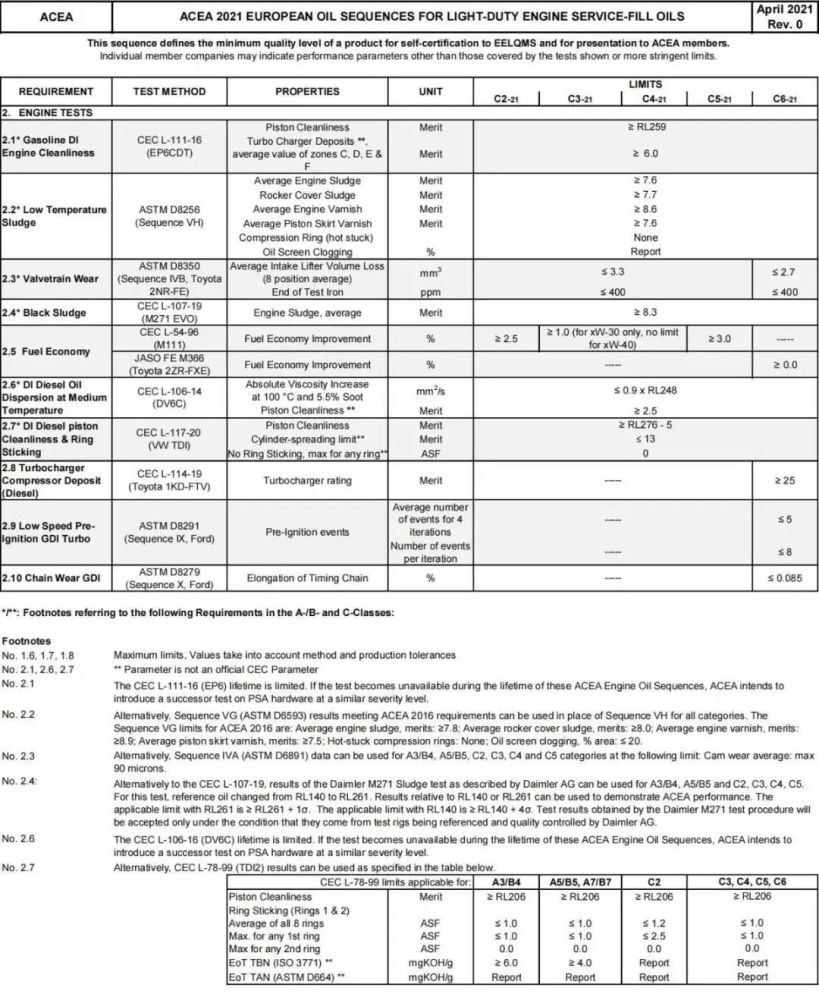 最新歐標，引領歐洲標準化進程，推動全球品質升級，最新歐標引領歐洲標準化進程，全球品質升級在望