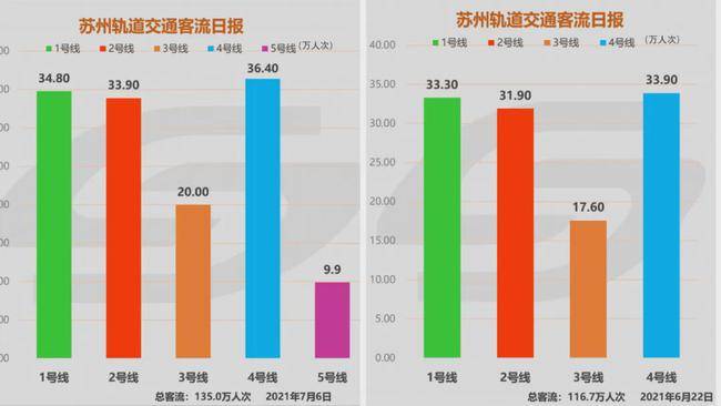 關于低空司成立進度的查詢與探討，低空司成立進度查詢與探討，最新動態(tài)及展望