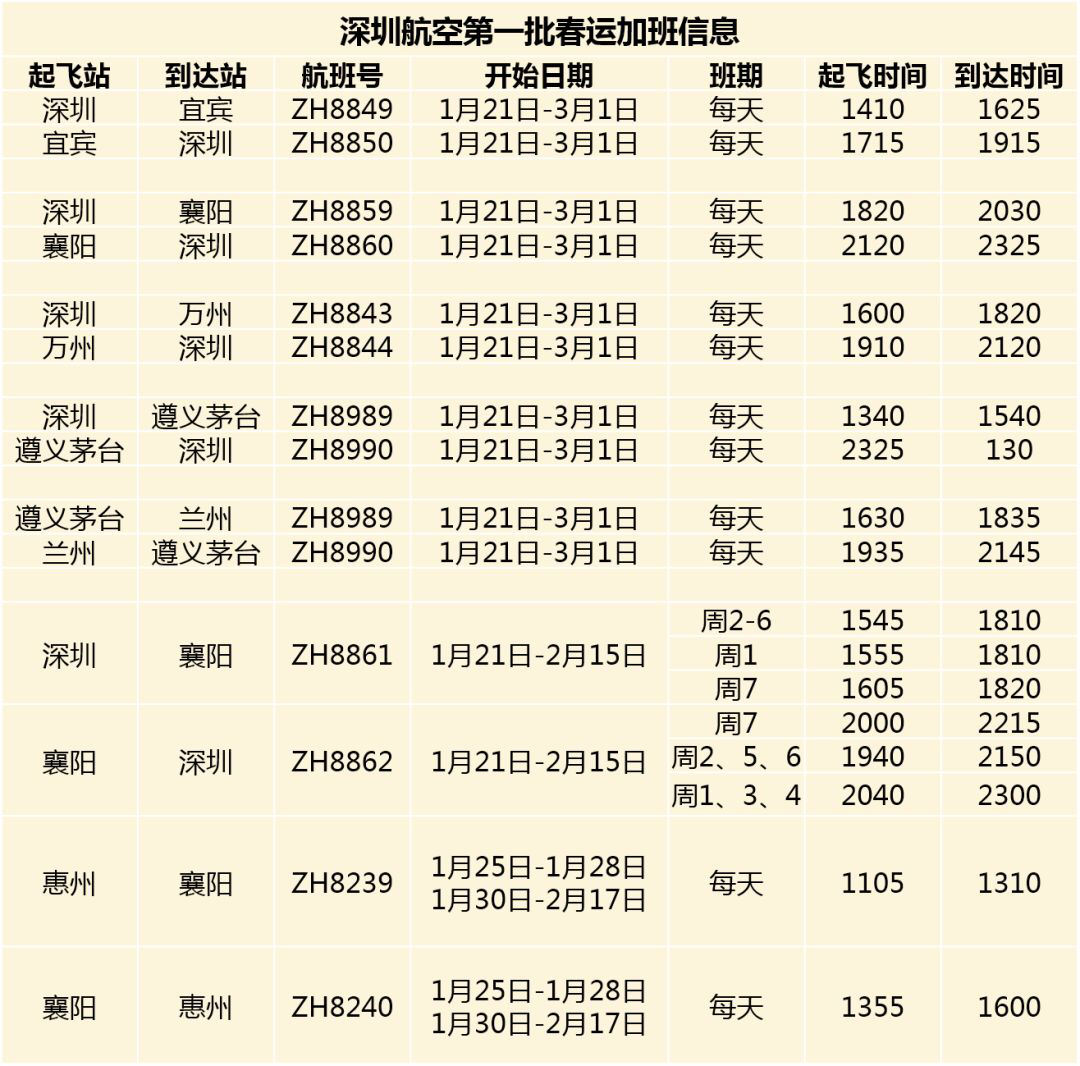 春運(yùn)機(jī)票開訂，歸家的期盼與出行的準(zhǔn)備，春運(yùn)機(jī)票開訂，歸家期盼與出行準(zhǔn)備齊頭并進(jìn)