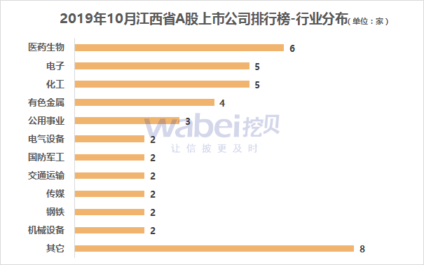 A股市值巨頭公司宣布購買理財產(chǎn)品，市場反應與未來展望，A股市值巨頭公司理財產(chǎn)品購買計劃，市場反應與未來前景展望