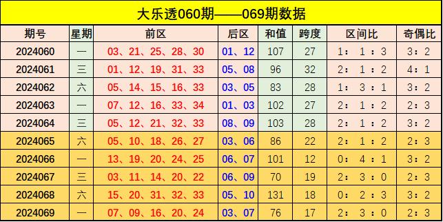 新澳門彩出號(hào)綜合走勢圖表，揭示背后的風(fēng)險(xiǎn)與挑戰(zhàn)，澳門彩票背后的風(fēng)險(xiǎn)與挑戰(zhàn)，犯罪行為的警示分析