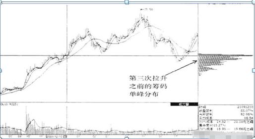 上證綜合指數(shù)下跌2.71%，市場波動背后的原因與應(yīng)對策略，市場波動揭秘，上證綜合指數(shù)下跌背后的原因及應(yīng)對策略