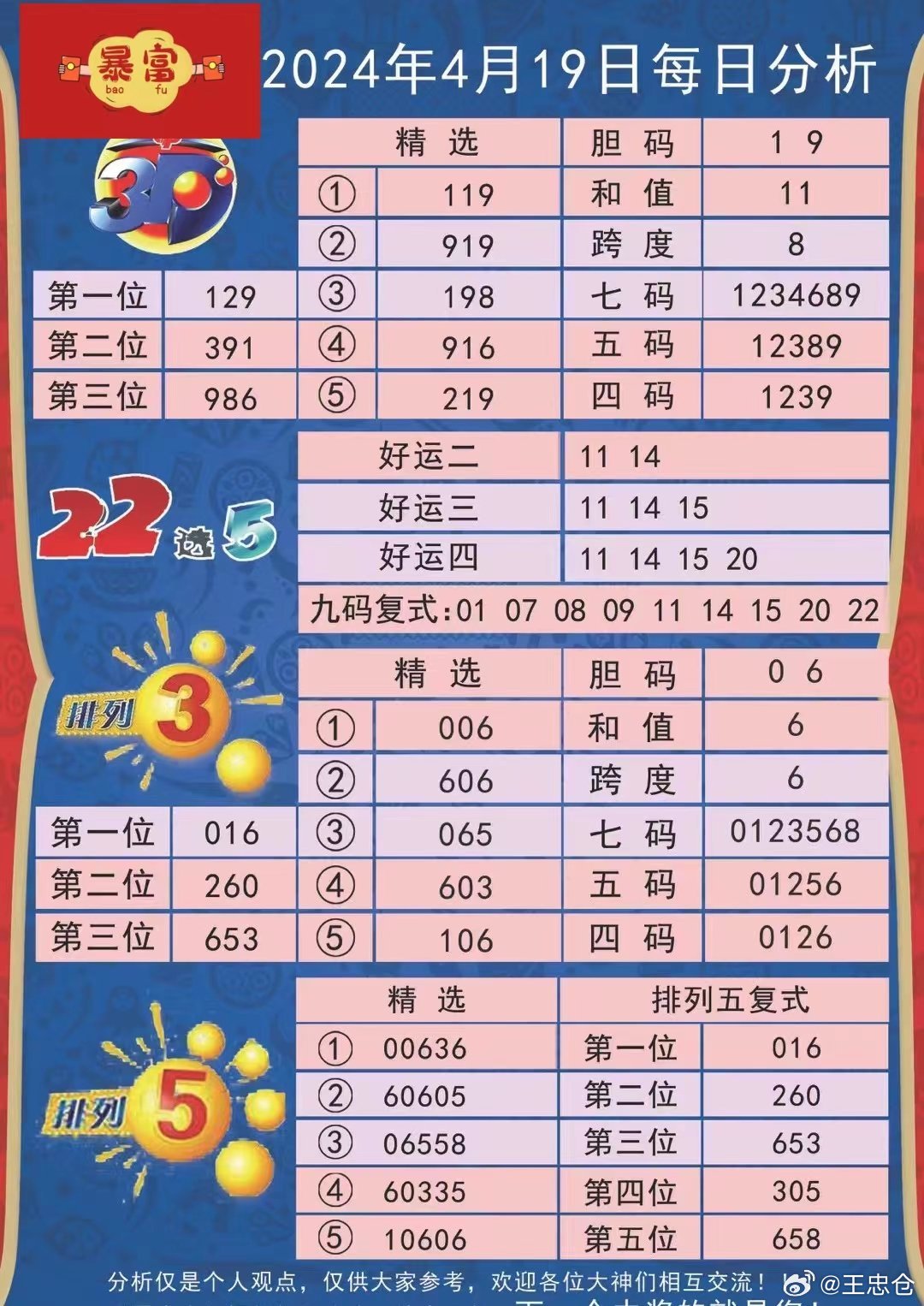 新澳2024今晚開獎(jiǎng)資料四不像，探索彩票世界的神秘與機(jī)遇，新澳2024今晚開獎(jiǎng)資料揭秘，彩票世界的神秘與機(jī)遇探索