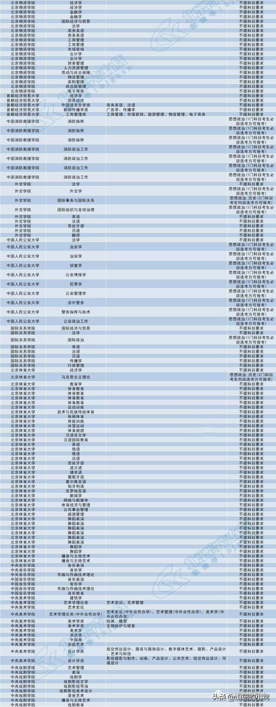 關(guān)于未來考研政治難度的探討——以2024年考研政治難度為中心的分析，未來考研政治難度分析，聚焦2024年考研政治挑戰(zhàn)與探討