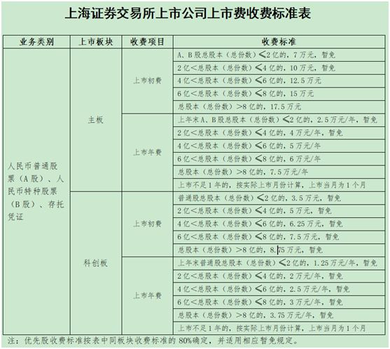 推薦 第191頁