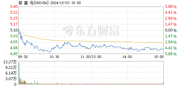 62827·c㎝一肖一碼,極速解答解釋落實(shí)_Prestige97.110