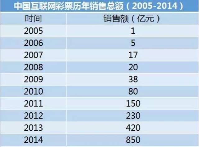 2024年澳門天天開彩正版資料,系統(tǒng)化分析說(shuō)明_set17.731