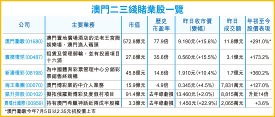 推薦 第102頁