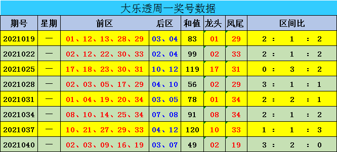 新澳門(mén)彩出號(hào)綜合走勢(shì)圖表，揭示背后的風(fēng)險(xiǎn)與挑戰(zhàn)，澳門(mén)彩票背后的風(fēng)險(xiǎn)與挑戰(zhàn)，犯罪行為的警示分析