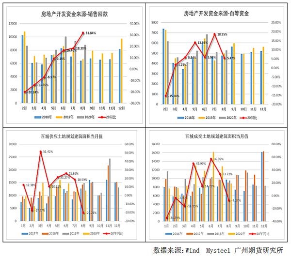 韓國出口增速不及預(yù)期，新的挑戰(zhàn)與機(jī)遇，韓國出口面臨挑戰(zhàn)與機(jī)遇，增速不及預(yù)期的新局面