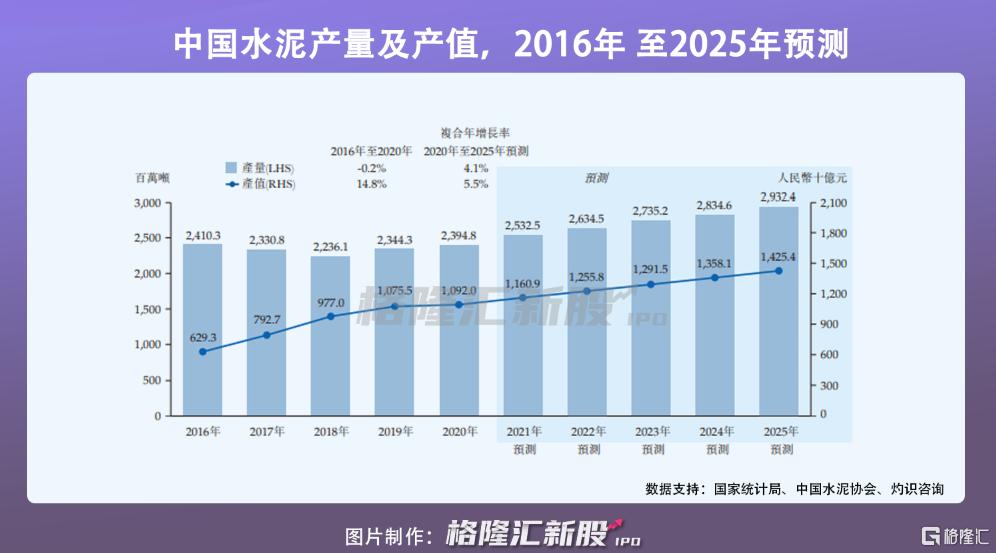 港交所新上市計(jì)劃，邁向2025年的藍(lán)圖展望，港交所新上市計(jì)劃，邁向2025年的藍(lán)圖展望與展望