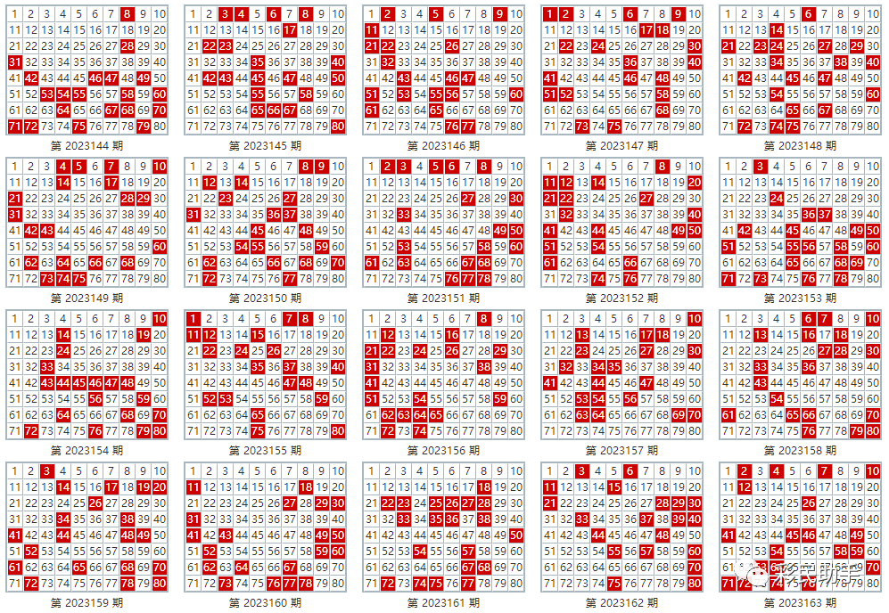 新澳門(mén)彩單雙走勢(shì)，探索與解析，澳門(mén)彩票走勢(shì)解析，探索單雙規(guī)律需警惕法律風(fēng)險(xiǎn)