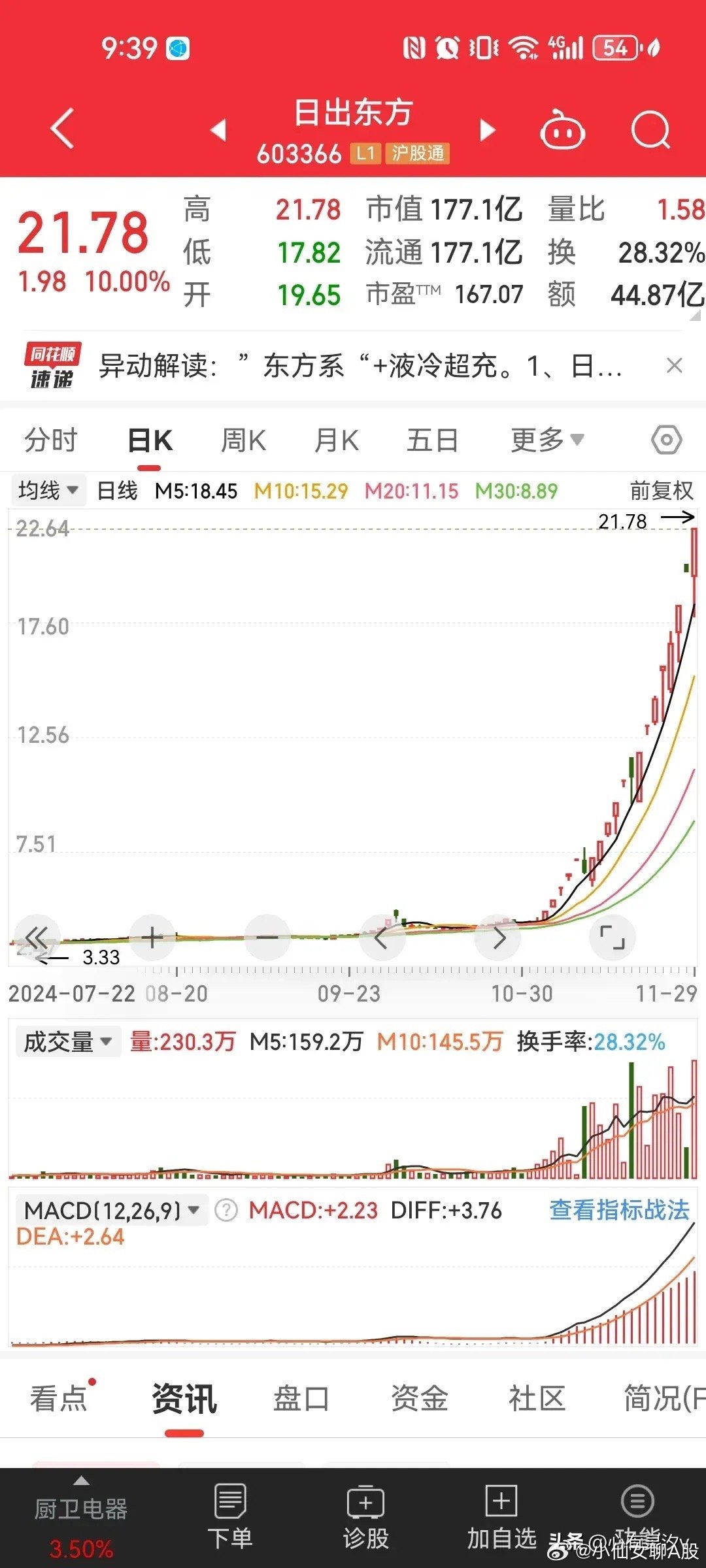 探尋未來(lái)財(cái)富密碼，2025年跨年妖股5元的力量，探尋未來(lái)財(cái)富密碼，跨年妖股5元的力量，展望2025年財(cái)富增長(zhǎng)之路