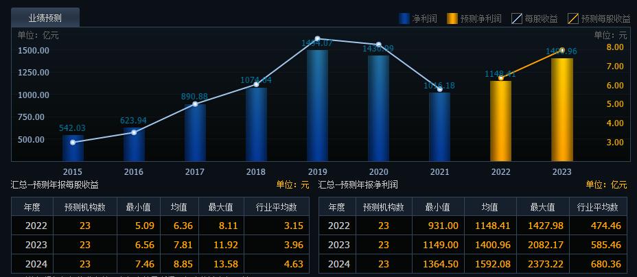 破凈股的含義及其市場影響，破凈股解析，含義、市場影響全解析