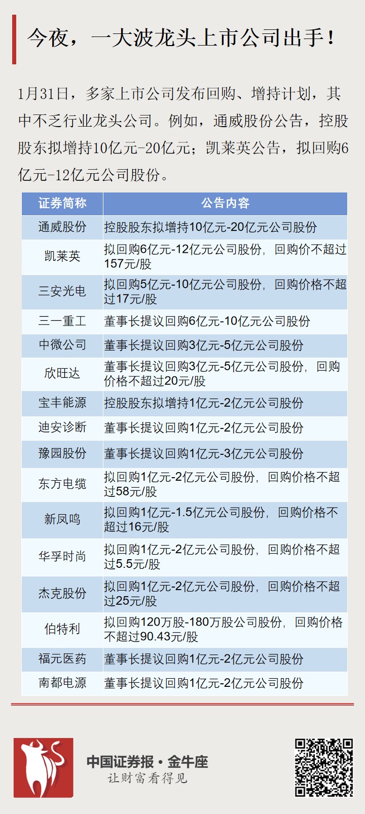 龍頭股份最新傳聞深度解析，龍頭股份最新傳聞深度解讀與剖析