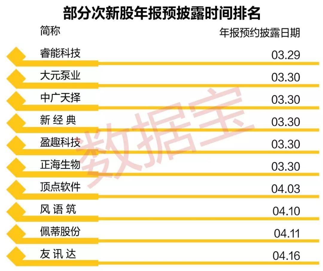 未來(lái)最有潛力的科技股，探索新興科技的力量與價(jià)值，探索新興科技力量，未來(lái)科技股潛力無(wú)限的價(jià)值探索