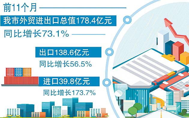 最新外貿(mào)新聞動態(tài)及其影響分析，最新外貿(mào)新聞動態(tài)與影響深度解析