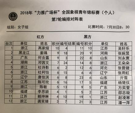 象棋最新排名，群雄逐鹿，誰領(lǐng)風(fēng)騷？，象棋群雄爭(zhēng)霸榜，誰領(lǐng)風(fēng)騷，最新排名揭曉！