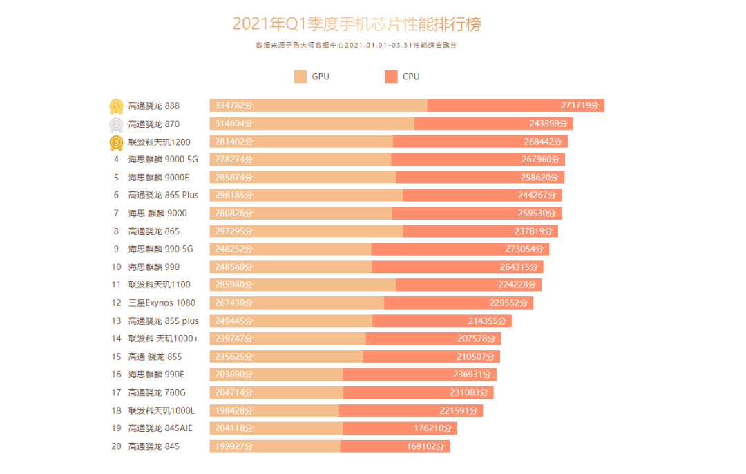 最新電腦排行，性能、價(jià)值與技術(shù)的綜合評(píng)估，最新電腦排行，綜合性能、價(jià)值與技術(shù)的全面評(píng)估