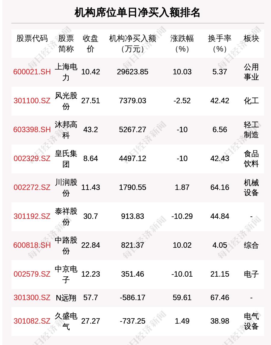 晚間800最新，城市夜生活的獨(dú)特魅力，城市夜生活獨(dú)特魅力，晚間800最新體驗(yàn)