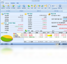 最新投資軟件的崛起與影響，投資軟件的崛起及其影響力分析