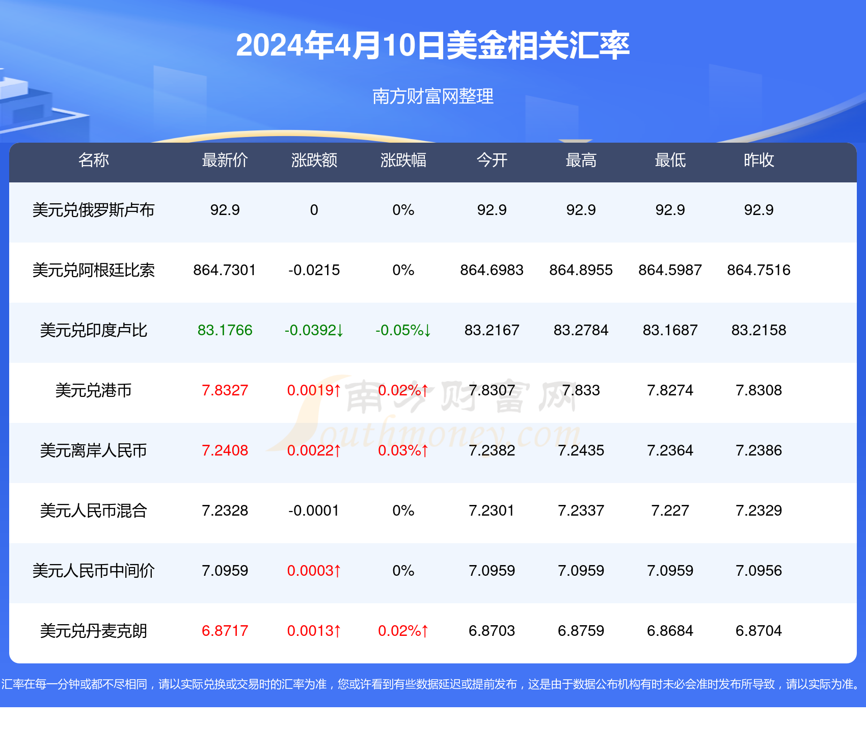 揭秘2024年新澳開獎(jiǎng)結(jié)果，幸運(yùn)與期待的交匯點(diǎn)，揭秘2024新澳開獎(jiǎng)結(jié)果，幸運(yùn)交匯點(diǎn)揭曉時(shí)刻