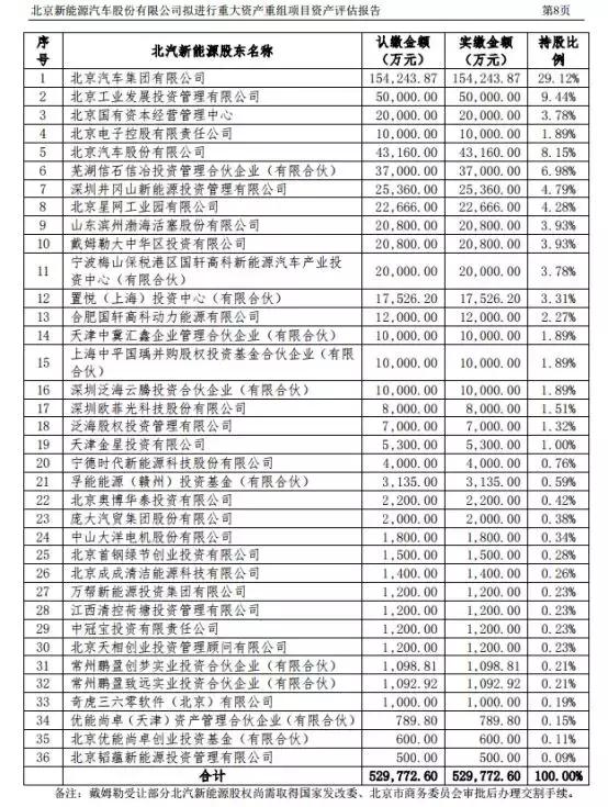 三六零股票還能持有嗎？深度解析與投資建議，三六零股票深度解析與持有建議，投資前景如何？