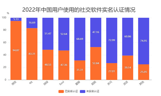 2024澳門今期開獎結(jié)果,實地研究數(shù)據(jù)應(yīng)用_蘋果版68.294