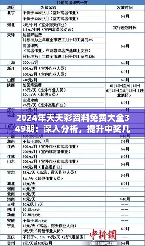 探索未來，揭秘2024年天天彩免費(fèi)資料，揭秘未來彩票趨勢，2024天天彩免費(fèi)資料探索