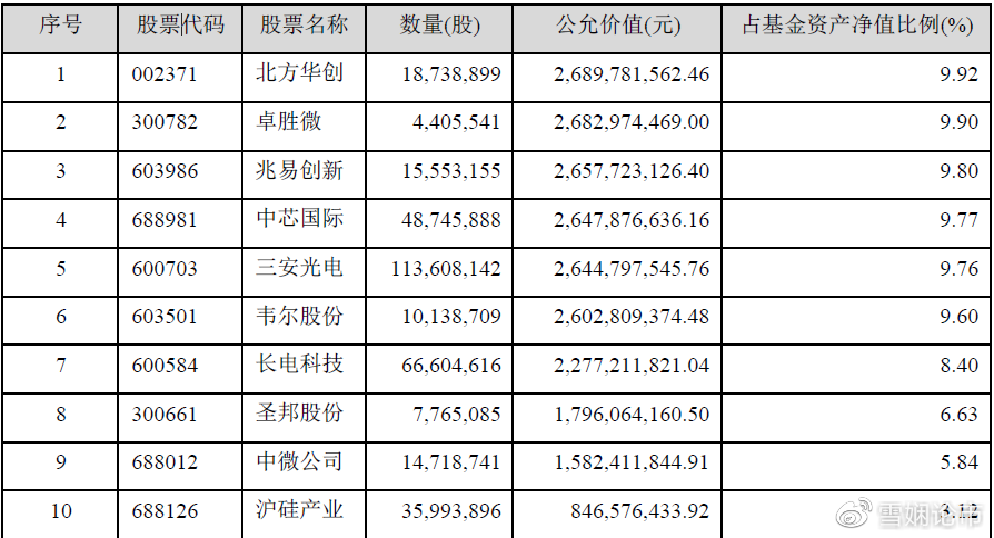 長電科技股票，探索其潛力與價值，長電科技股票潛力與價值深度探索