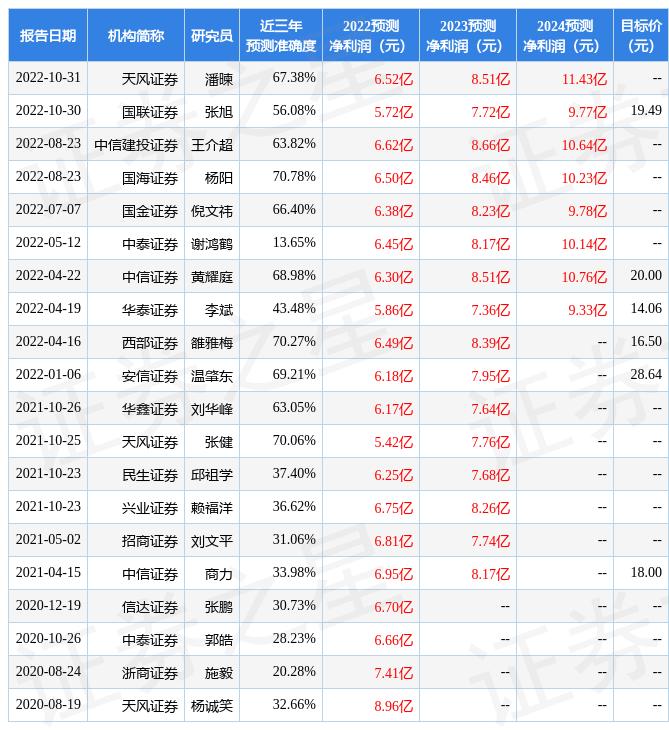 博威合金（601137）股吧，深度解析與前景展望，博威合金（601137）股吧，深度剖析及未來前景展望