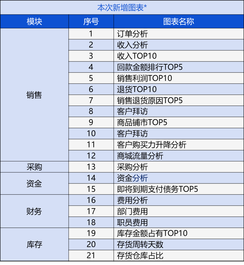 熱點 第171頁