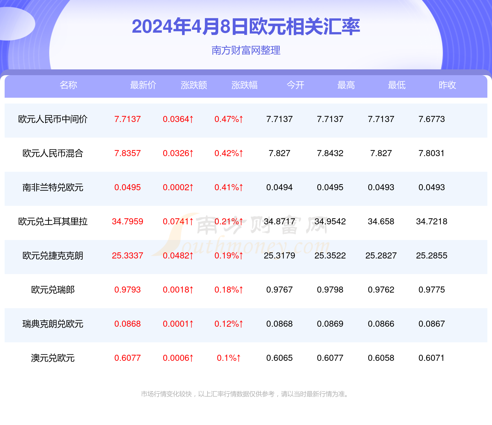 澳門博彩業(yè)的新篇章，2024年天天開好彩的展望與挑戰(zhàn)，澳門博彩業(yè)新篇章，展望天天彩運的機遇與挑戰(zhàn) 2024年展望