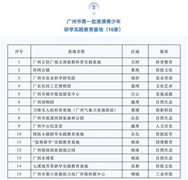 財經 第113頁