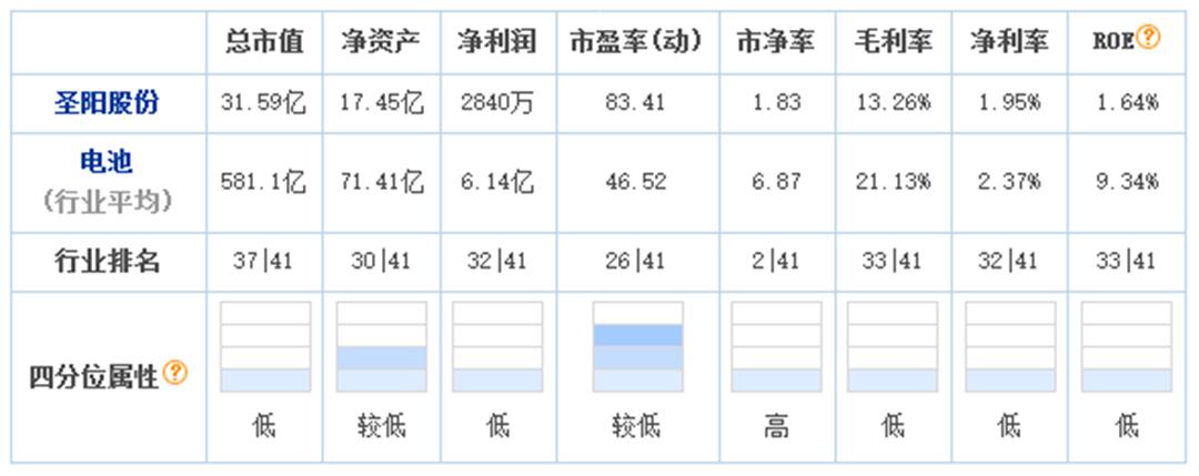 兗礦能源暴跌背后的原因探究，兗礦能源暴跌背后的原因深度解析