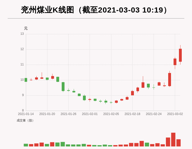 深度解析兗州煤業(yè)股吧，行業(yè)巨頭的發(fā)展與挑戰(zhàn)，深度解析兗州煤業(yè)股吧，行業(yè)巨頭的發(fā)展之路與挑戰(zhàn)探究