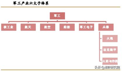 光威復材公司未來前景展望，光威復材公司未來前景展望，發(fā)展機遇與市場潛力分析