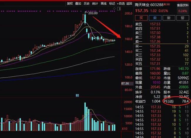 近期電力股票持續(xù)下跌的原因分析，電力股票持續(xù)下跌原因深度解析