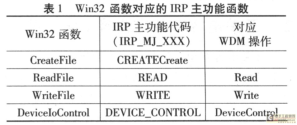 2024新澳門傳真免費(fèi)資料,數(shù)據(jù)驅(qū)動(dòng)設(shè)計(jì)策略_bundle21.338