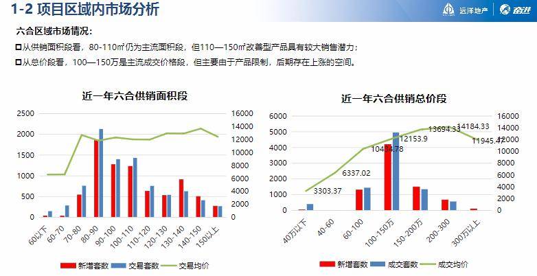 新澳精準(zhǔn)資料免費(fèi)提供4949期,動態(tài)調(diào)整策略執(zhí)行_AP78.258