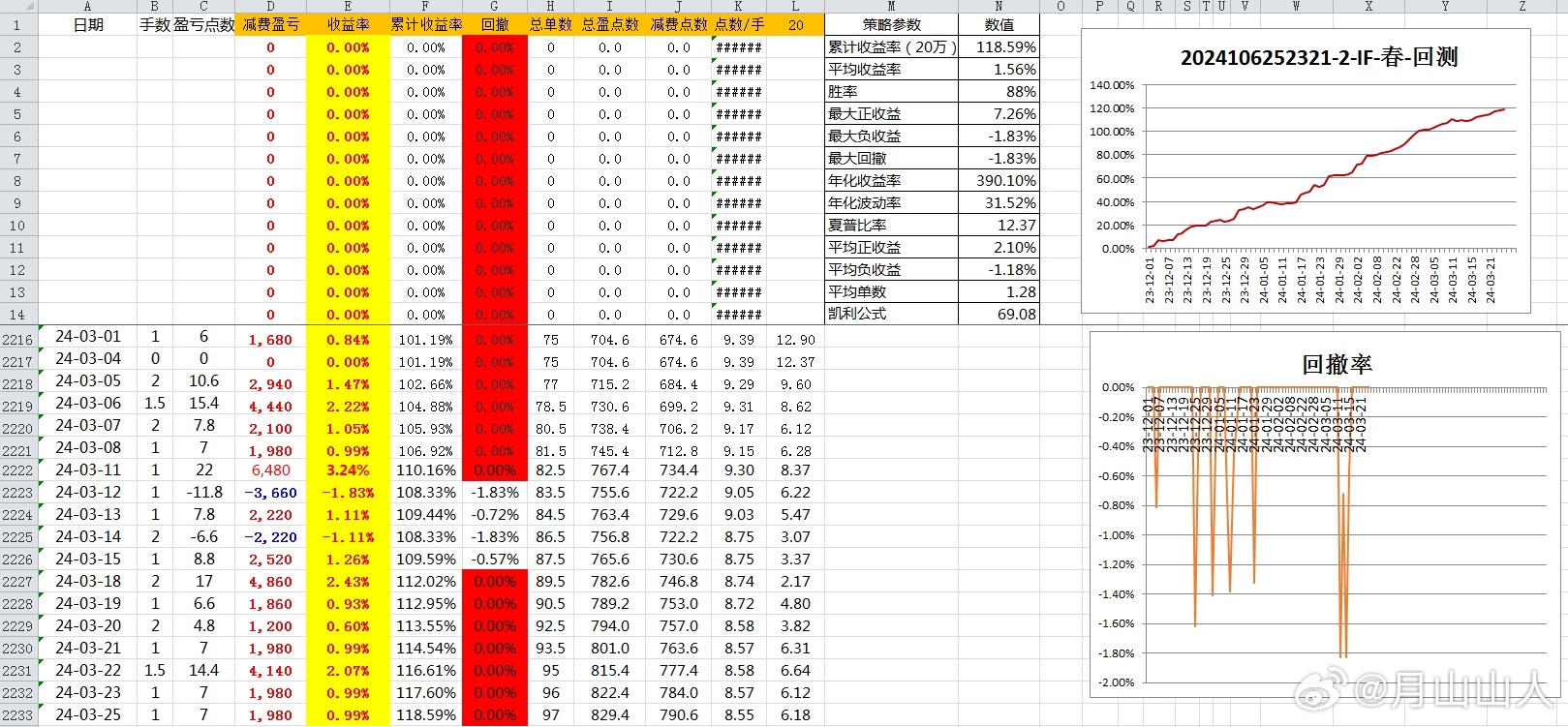 熱點(diǎn) 第166頁