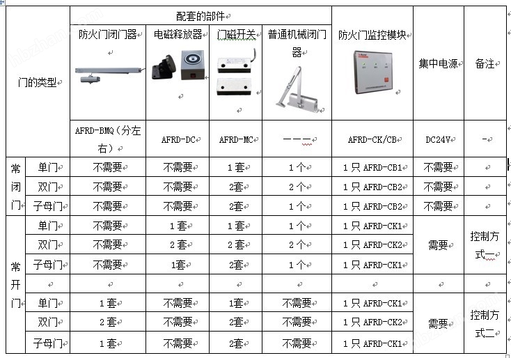 新門(mén)內(nèi)部資料精準(zhǔn)大全,效率資料解釋落實(shí)_SHD63.102